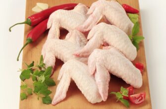 Острые, румяные, хрустящие — мои любимые! 10 вариантов приготовления куриных крылышек. Выбери свой неповторимый вкус!