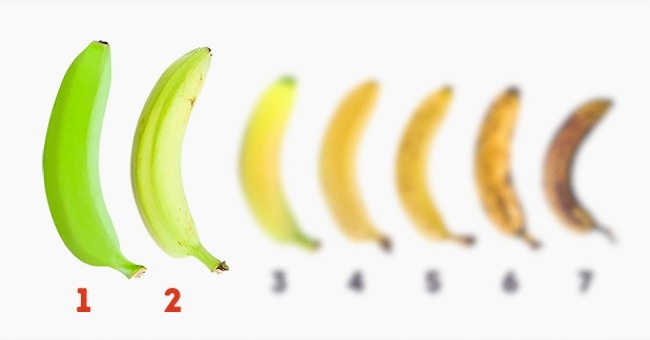 10 свойств банана, о которых вы, скорее всего, не знали