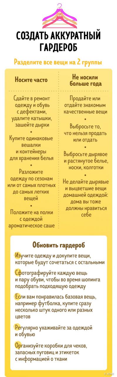 7 таблиц, с которыми уборка в доме перестанет быть чем-то страшным