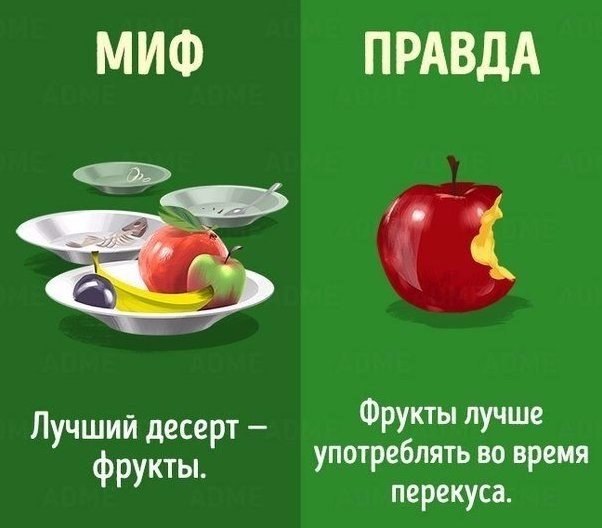 Мифы и правда о похудении. Что хорошо, а что плохо?