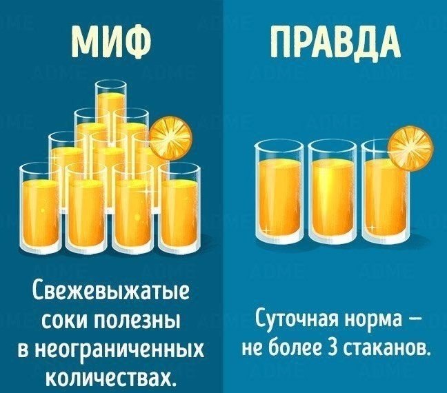 Мифы и правда о похудении. Что хорошо, а что плохо?