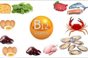 Если у Вас появились Эти симптомы, то они говорят о дефиците витамина B12 в женском организме