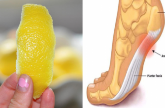 Лимонная цедра может спасти вас от хронической боли в суставах!