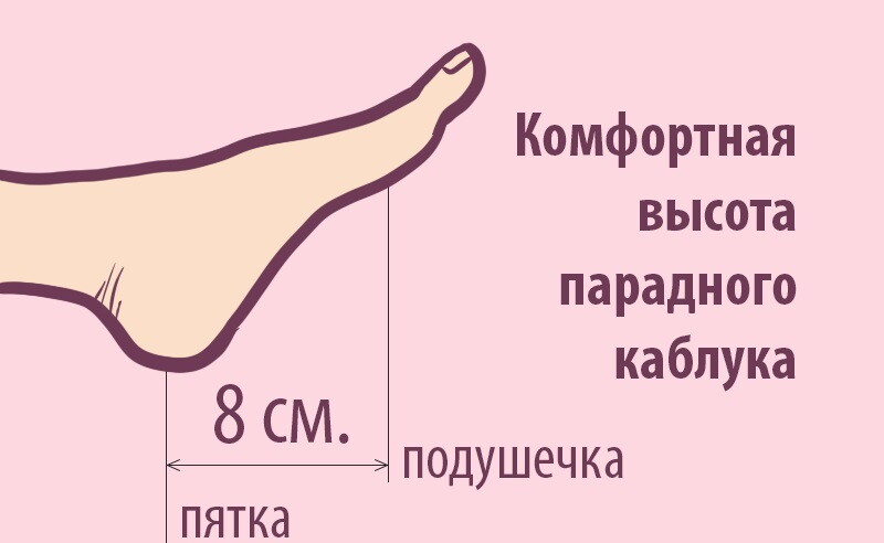 Как правильно подобрать высоту каблука: формула